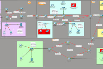 build cisco packet tracer networking projects, lab works, task
