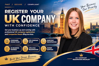 secure and win government contract, bid proposal, grant writing, rfp,rfq, rfi
