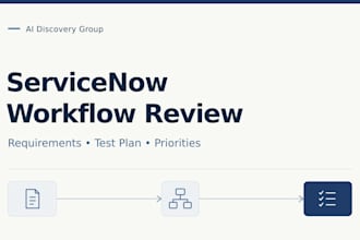 review your servicenow workflow and document requirements and test scenarios