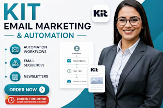 setup kit email marketing kit automation workflow kit sequences kit newsletters