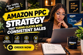 be your amazon ppc campaign manager, to advertise amazon sponsored ads