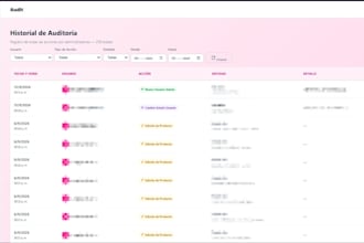 sevicio de creacion de software y paginas web