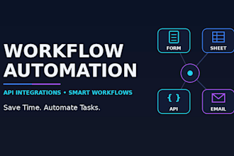 automate google forms, sheets and gmail with make