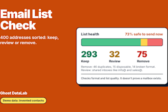 do email list verification, cleaning and b2b data enrichment