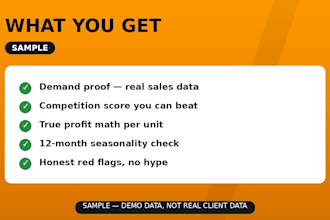 find profitable amazon fba products with full profit analysis
