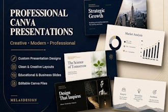 design professional canva and powerpoint presentations