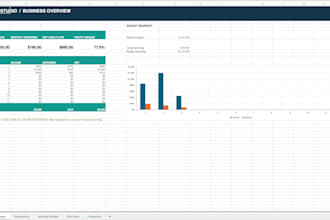 create data dashboards and reports