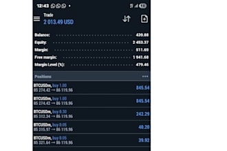 help you to manage your mt4 and mt5 account management