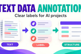 annotate text data for ai projects