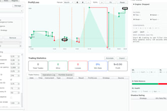 do some trading platforms