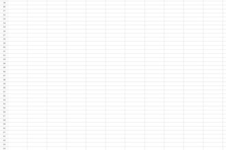 do amazon product research and competitor analysis