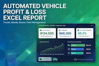 create vehicle profit and loss excel report