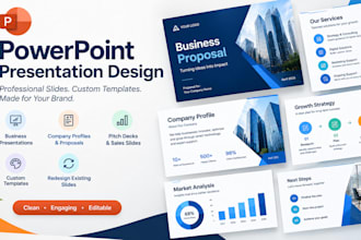 do design powerpoint presentations, professional slides and custom templates