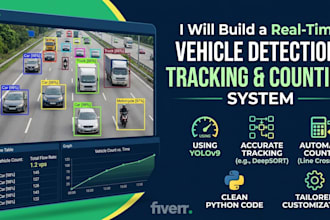 build a real time vehicle detection, tracking and counting system using yolov9