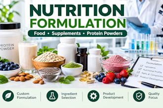 develop nutrition, dietary supplement, functional, foods and beverages