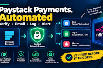 automate paystack payment confirmations, receipts and delivery with n8n