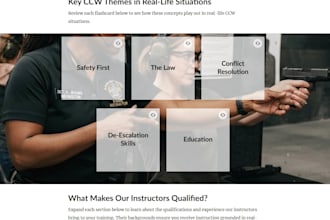turn your powerpoint, word, or PDF into elearning