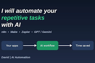 automate your repetitive tasks with ai, n8n and make