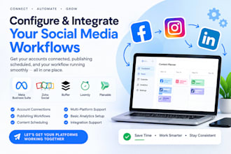 configure meta business suite zoho social, buffer, planable and loomly workflows