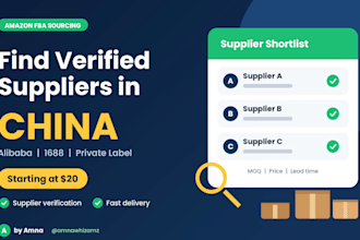 find verified alibaba suppliers for your amazon fba product