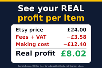 build an etsy pricing calculator and profit spreadsheet