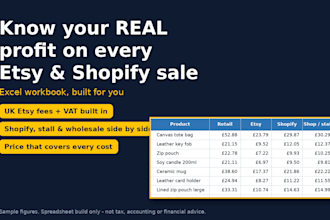 build an etsy pricing calculator and profit spreadsheet