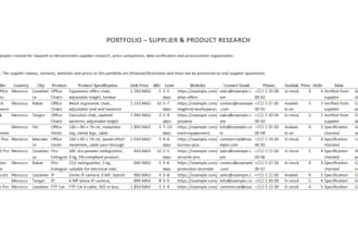 assist you with supplier research