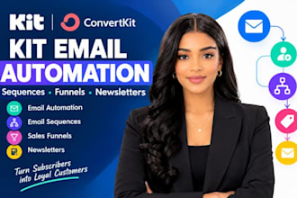 setup convertkit automation kit email sequence kit sales funnel kit newsletter