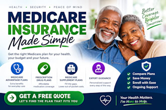 provide medicare advantage live transfer leads for licensed agents aca leads