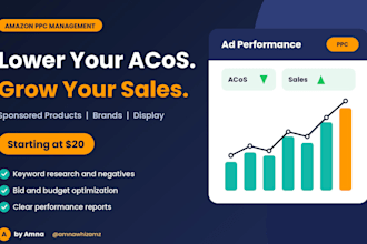 be your amazon ppc manager for sponsored ads growth