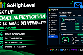 setup gohighlevel lc email domain authentication and email deliverability