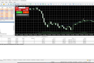 offer profitable forex trading bot, forex bot, forex trading bot, trading bot