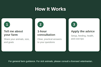 be your agriculturist for farm advice