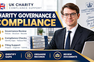 review nonprofit compliance charity governance and filing