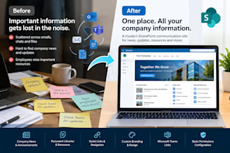 build a german sharepoint online company news and employee portal
