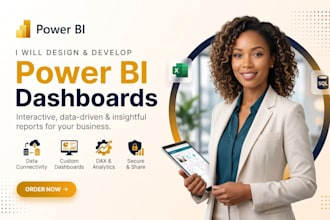 create professional power bi dashboards, power bi report, microsoft power bi