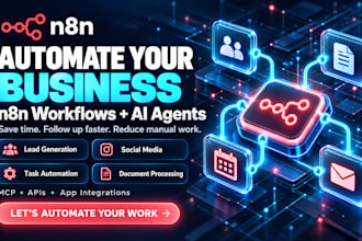 n8n automation n8n social media auto post n8n n8n whatsapp automation