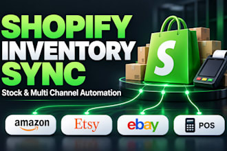 setup shopify inventory sync stock multi channel automation amazon etsy ebay pos