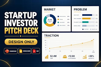 design a startup investor pitch deck and powerpoint presentation