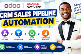 setup odoo CRM sales pipeline automation lead conversion oracle netsuite close