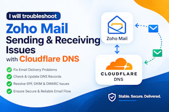 troubleshoot zoho mail sending and receiving issues with cloudflare dns