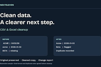 clean and standardize your CSV or excel data with a change report