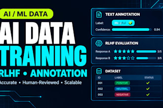 do ai model training, rlhf, and precise data annotation for machine learning