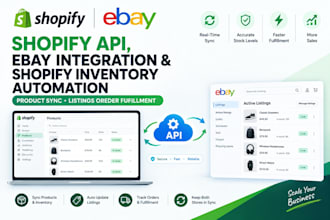 fix shopify api product inventory sync and ebay integration for online stores