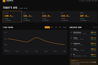 design websites for small to medium companies