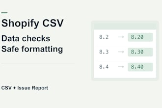 clean and validate your shopify product CSV file