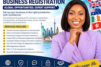 canada company registration in ontario, alberta, and british columbia