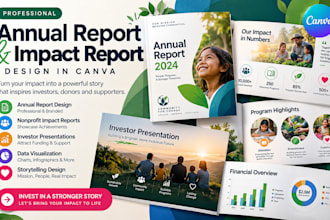 design canva annual report presentation nonprofit impact report for investors