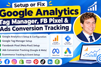 setup google analytics,tag manager, fb pixel,ads conversion tracking