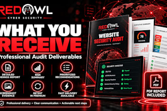 audit your website security, SSL, https and security headers